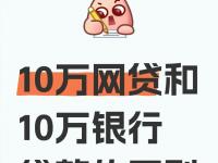 首次借钱免息？这5个靠谱APP新手必看攻略